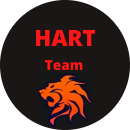 Vũ Hoàng Gia Khánh