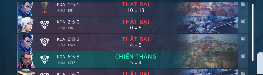 Nguyễn Trường Tiến