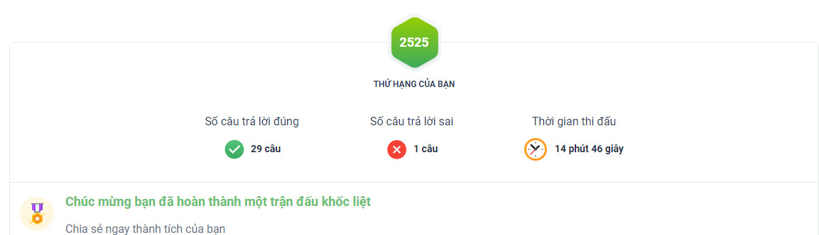 Phạm Tuấn 	Kiệt