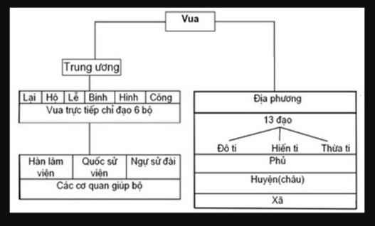 Bài giảng Lập trình đồng thời và phân tán  Bài 5 Mô hình và đồng hồ trong  tính toán phân tán  Lê Nguyễn Tuấn Thành  TaiLieuHayvn