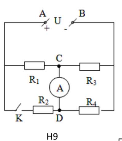 Trong các mạch điện có sơ đồ dưới đây các công tắc K ở chế độ được biểu  diễn như trên hình vẽ Hỏi ampe kế mắc trong sơ đồ nào có