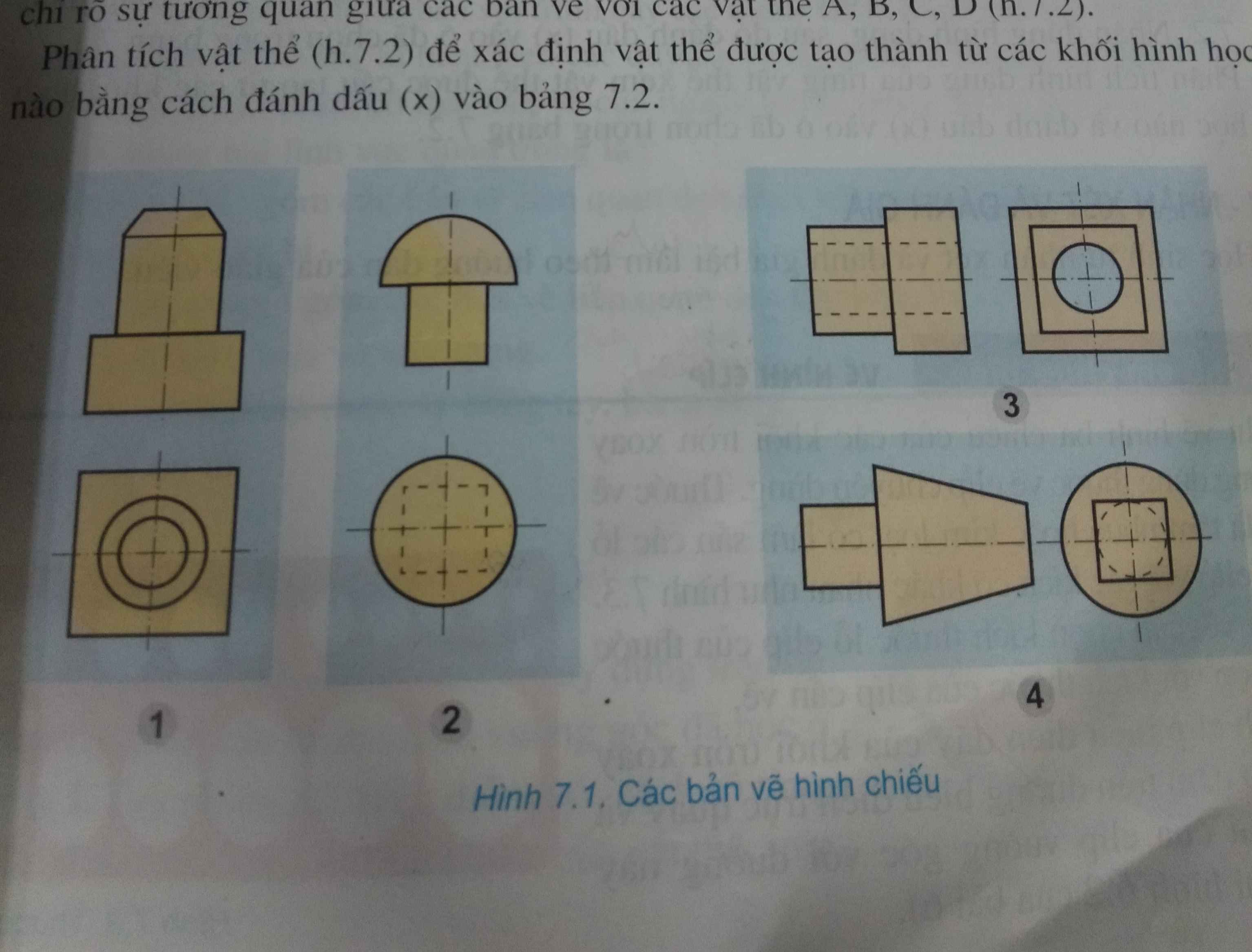  Bài 2 Vẽ hình chữ nhật hình vuông