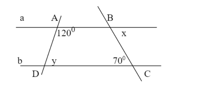 Cho hình H tạo bởi 2 hình chữ nhật như hình vẽ dưới đây Tính diện tích hình  H  Olm