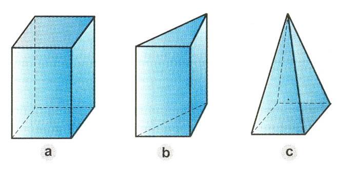 Bài 4: Bản vẽ các khối đa diện - Hoc24