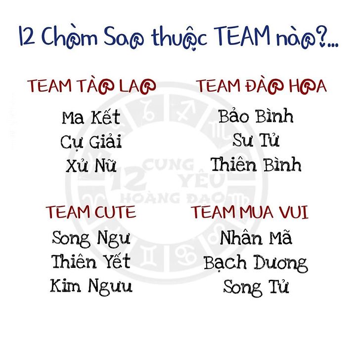 Hình ảnh có liên quan