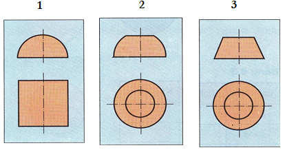 SGK Công Nghệ 8  Bài 6 Bản vẽ các khối tròn xoay