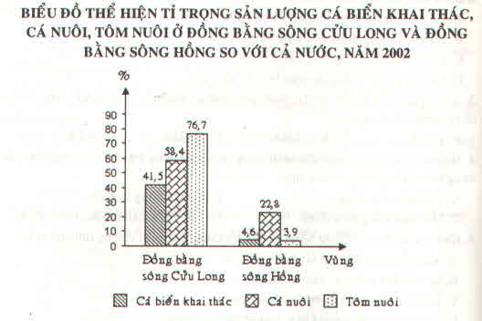 Biểu đồ phát triển kinh tế là một công cụ quan trọng để giúp bạn đánh giá sự phát triển của một khu vực hoặc một quốc gia. Nhờ đó, bạn có thể hiểu rõ hơn về cơ hội kinh doanh và thị trường tiềm năng. Hãy khám phá những con số và thông tin thú vị trên biểu đồ phát triển kinh tế và tìm ra những cơ hội mới nhất cho sự phát triển của bạn!