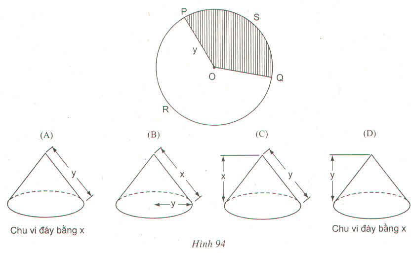50 Bài tập Hình nón  Hình nón cụt  Diện tích xung quanh và thể tích của hình  nón hình nón cụt có đáp án Toán 9