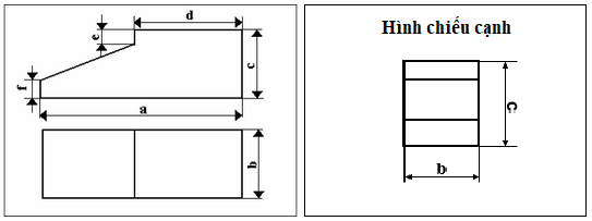 Lý thuyết bài Bài 5: Hình chiếu trục đo - Lib24.Vn