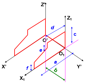 Bài 5: Hình chiếu trục đo - Hoc24