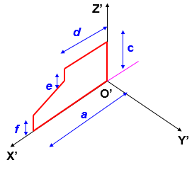 Bài 5: Hình chiếu trục đo - Hoc24