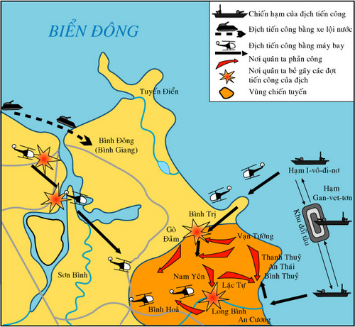 Lược đồ trận Vạn Tường