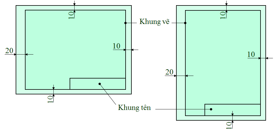 Lý thuyết Olm: Lý thuyết Olm có liên quan đến các chuyên gia quản lý dự án. Hãy bắt đầu khám phá về lý thuyết này để nắm bắt được các khái niệm quan trọng và áp dụng chúng vào công việc của bạn. Hãy xem những hình ảnh liên quan để có được sự hiểu biết đầy đủ.