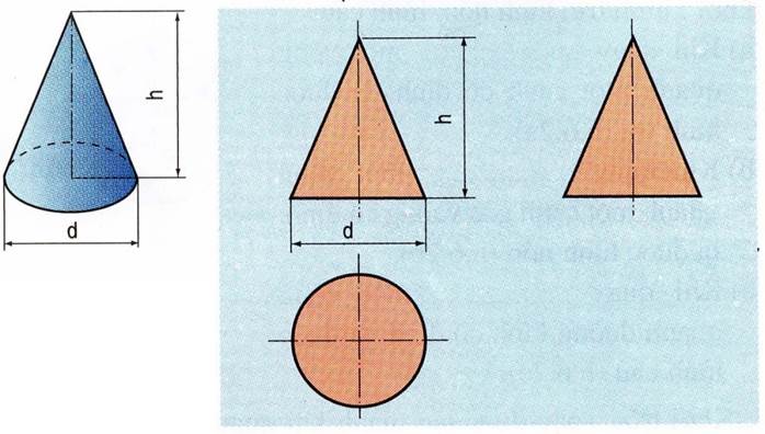 Vẽ hình chiếu của hình nón cụt và kích thước câu hỏi 3142587  hoidap247com