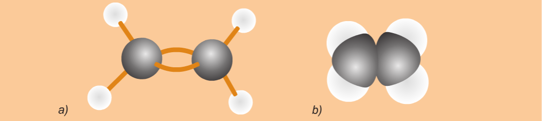 Mô hình phân tử metan  Hóa học 11  Nguyễn Văn Trung  Thư viện Tư liệu  giáo dục